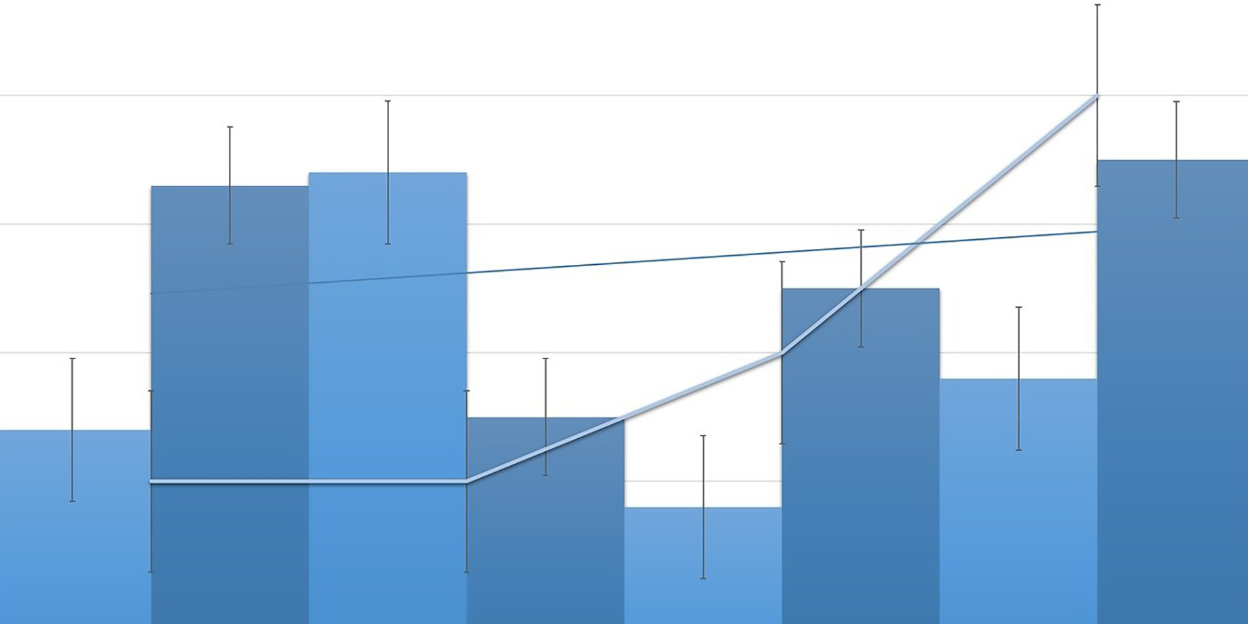 The Relationship Between Bonds And Stocks - Profolus