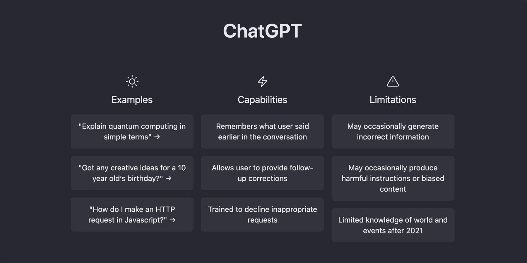 Advantages And Disadvantages Of ChatGPT Profolus